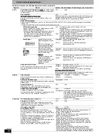 Preview for 92 page of Panasonic DIGA DMR-ES15 Operating Instructions Manual