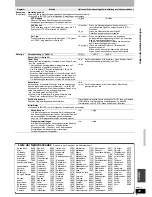 Preview for 93 page of Panasonic DIGA DMR-ES15 Operating Instructions Manual