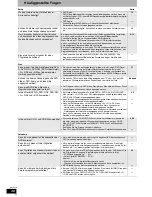 Preview for 98 page of Panasonic DIGA DMR-ES15 Operating Instructions Manual