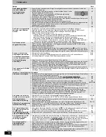 Preview for 100 page of Panasonic DIGA DMR-ES15 Operating Instructions Manual