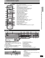 Предварительный просмотр 5 страницы Panasonic Diga DMR-ES15EB Operating Instructions Manual