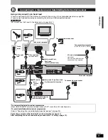 Preview for 9 page of Panasonic Diga DMR-ES15EB Operating Instructions Manual