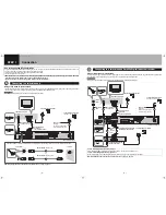 Preview for 2 page of Panasonic Diga DMR-ES15EB Quick Setup Manual