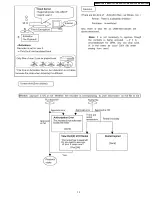 Preview for 13 page of Panasonic Diga DMR-ES15EB Service Manual