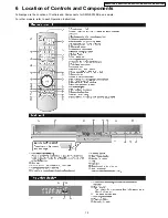 Preview for 15 page of Panasonic Diga DMR-ES15EB Service Manual