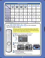 Preview for 2 page of Panasonic Diga DMR-ES15EBL Reference Manual