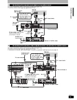 Предварительный просмотр 9 страницы Panasonic Diga DMR-ES16 Operating Instructions Manual