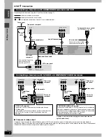 Preview for 8 page of Panasonic Diga DMR-ES20 Operating Instructions Manual