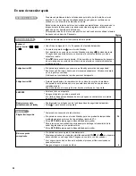 Предварительный просмотр 56 страницы Panasonic Diga DMR-ES35V Instrucciones De Funcionamiento