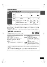 Preview for 7 page of Panasonic Diga DMR-ES40V Operating Instructions Manual