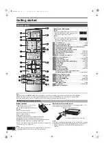 Preview for 10 page of Panasonic Diga DMR-ES40V Operating Instructions Manual