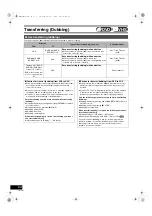 Preview for 54 page of Panasonic Diga DMR-ES40V Operating Instructions Manual