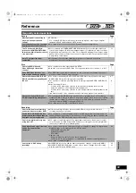 Preview for 59 page of Panasonic Diga DMR-ES40V Operating Instructions Manual