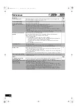 Preview for 62 page of Panasonic Diga DMR-ES40V Operating Instructions Manual