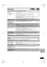 Preview for 63 page of Panasonic Diga DMR-ES40V Operating Instructions Manual