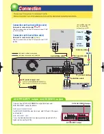 Preview for 2 page of Panasonic Diga DMR-ES40V Quick Setup Manual