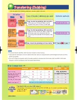 Preview for 4 page of Panasonic Diga DMR-ES40V Quick Setup Manual