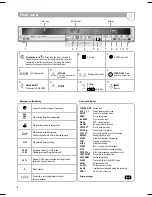 Предварительный просмотр 6 страницы Panasonic Diga DMR-EX75EB Operating Instructions Manual