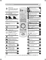 Предварительный просмотр 12 страницы Panasonic Diga DMR-EX75EB Operating Instructions Manual