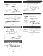 Preview for 11 page of Panasonic Diga DMR-EX75EB Service Manual