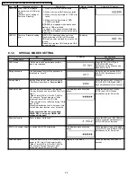 Preview for 20 page of Panasonic Diga DMR-EX75EB Service Manual