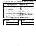 Preview for 43 page of Panasonic Diga DMR-EX75EB Service Manual