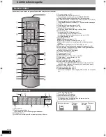 Предварительный просмотр 6 страницы Panasonic Diga DMR-EX769 Operating Instructions Manual