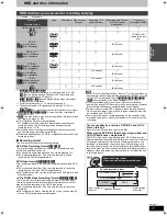 Предварительный просмотр 11 страницы Panasonic Diga DMR-EX769 Operating Instructions Manual