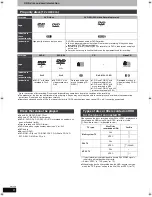 Preview for 6 page of Panasonic Diga DMR-EX77 Operating Instructions Manual