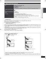 Preview for 7 page of Panasonic Diga DMR-EX77 Operating Instructions Manual