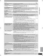 Preview for 83 page of Panasonic Diga DMR-EX77 Operating Instructions Manual