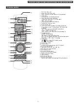 Preview for 11 page of Panasonic Diga DMR-EX77EB Service Manual