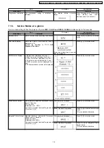 Preview for 19 page of Panasonic Diga DMR-EX77EB Service Manual