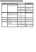 Preview for 20 page of Panasonic Diga DMR-EX77EB Service Manual