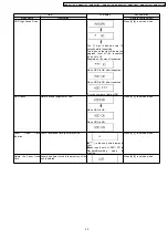 Preview for 23 page of Panasonic Diga DMR-EX77EB Service Manual