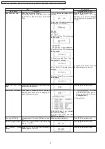 Preview for 24 page of Panasonic Diga DMR-EX77EB Service Manual