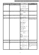 Preview for 25 page of Panasonic Diga DMR-EX77EB Service Manual