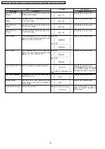 Preview for 26 page of Panasonic Diga DMR-EX77EB Service Manual