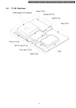 Preview for 29 page of Panasonic Diga DMR-EX77EB Service Manual