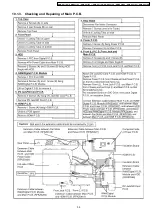 Preview for 39 page of Panasonic Diga DMR-EX77EB Service Manual