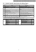 Preview for 43 page of Panasonic Diga DMR-EX77EB Service Manual