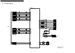 Preview for 50 page of Panasonic Diga DMR-EX77EB Service Manual