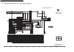 Preview for 56 page of Panasonic Diga DMR-EX77EB Service Manual