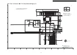 Preview for 65 page of Panasonic Diga DMR-EX77EB Service Manual