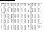 Preview for 78 page of Panasonic Diga DMR-EX77EB Service Manual