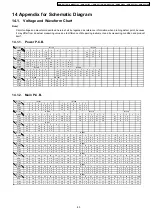 Preview for 83 page of Panasonic Diga DMR-EX77EB Service Manual