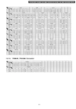 Preview for 85 page of Panasonic Diga DMR-EX77EB Service Manual