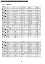 Preview for 86 page of Panasonic Diga DMR-EX77EB Service Manual