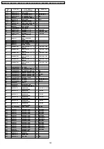 Preview for 100 page of Panasonic Diga DMR-EX77EB Service Manual