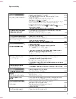 Preview for 77 page of Panasonic Diga DMR-EX80S Operating Instructions Manual